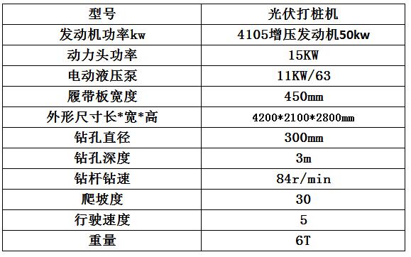 長(zhǎng)螺旋光伏打樁機(jī)