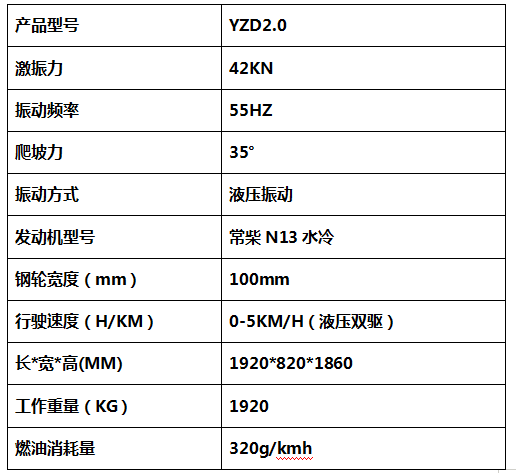 全液壓振動壓路機