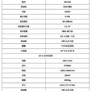 940護欄打拔鉆一體機河南開封施工中