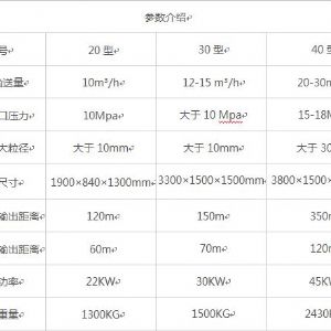 專銷液壓二次構(gòu)造柱上料機(jī)