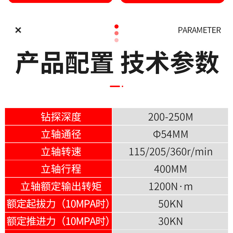 出售ZLJ礦用坑道鉆機(jī) 注漿加固鉆機(jī)